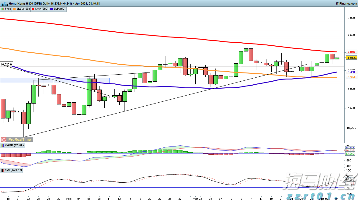 福建省支持实施新一批100个闽台乡建乡创合作项目