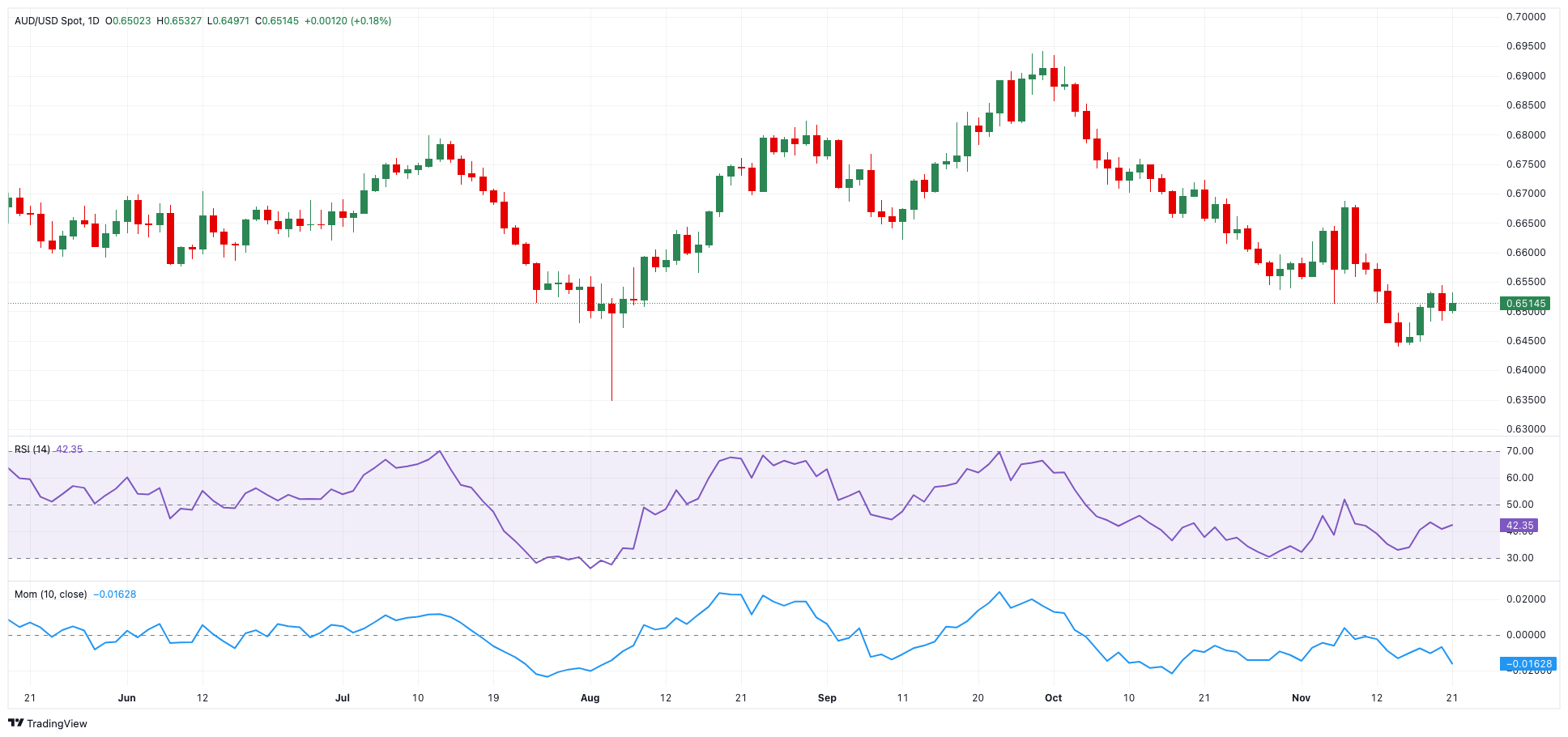 集邦咨询:8月テレビパネル価格が底を打ち、ディスプレイとノートパソコン価格は安定
