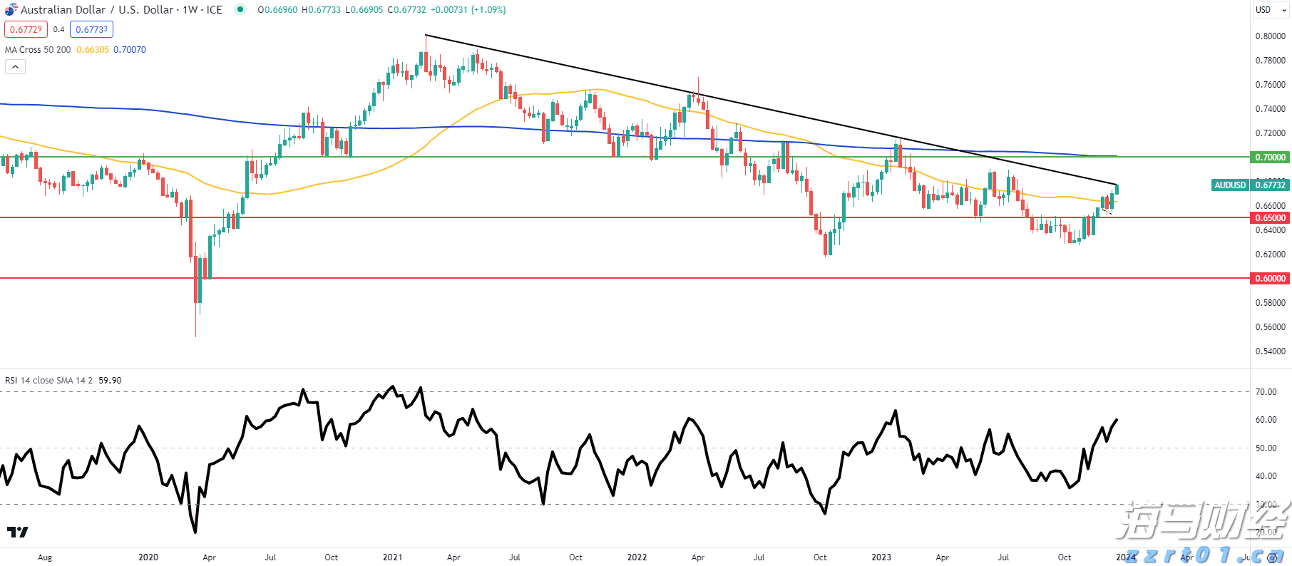 优服务强支撑 湛江市构建“近悦远来”人才生态