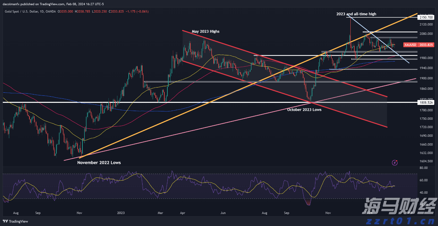 波音(BA.US)二季度业绩超预期 现金流损耗降至2亿美元