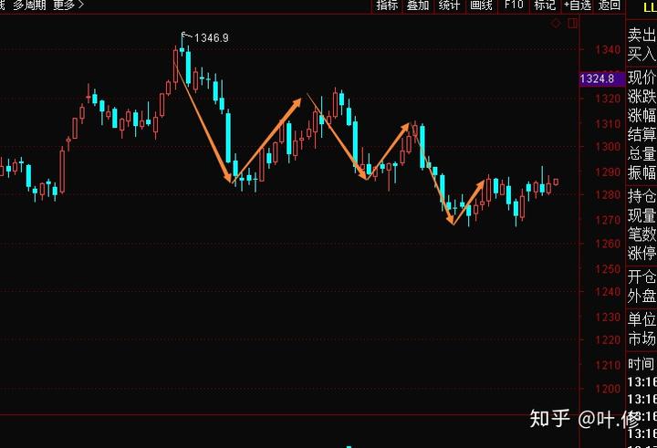 云数据中心运营商WhiteFiber(WYFI.US)计划以15-17美元/股定价进行IPO,目标筹资1.25亿美元