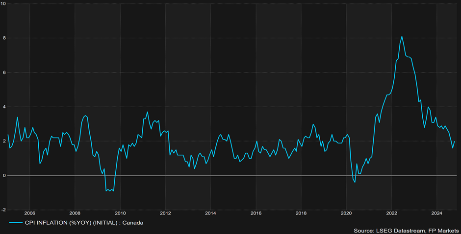 重构年金时空价值 泰康鑫利年年让财富活起来