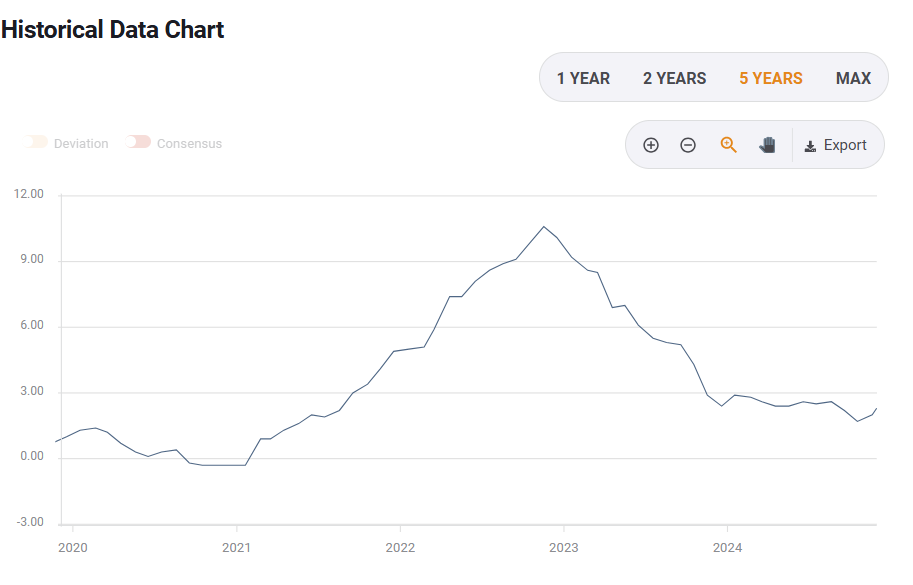招商电子:中芯国际(00981)2025 Q3收入指引环比增长,2025 Q4备货能见度下降