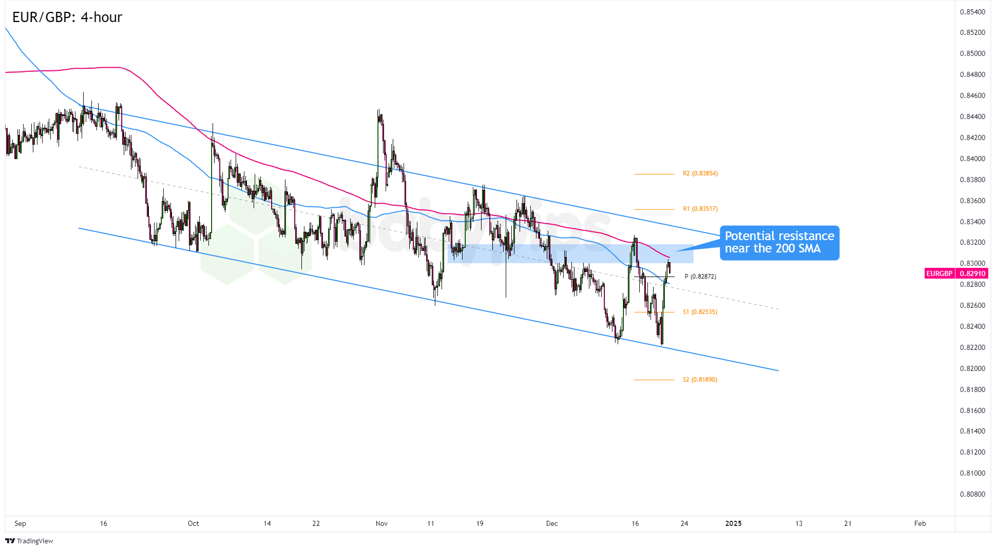 业绩下滑引发CAVA(CAVA.US)股价重挫!华尔街争论:“抄底机会” versus “惩罚性区间”?