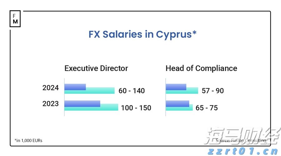跃升全球保险业品牌价值第一位!中国平安蝉联BrandZ“最具价值全球品牌价值百强”