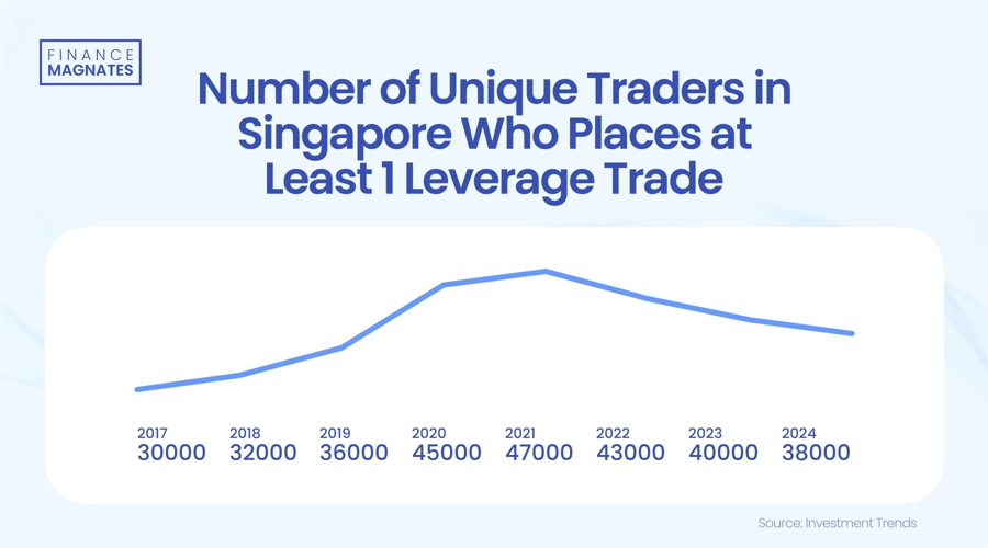 禁止涉毒艺人复出未剥夺其劳动权