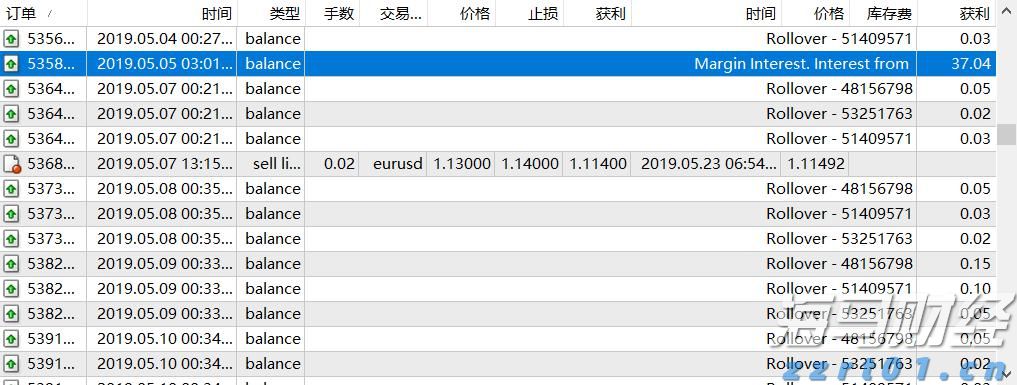 中国进出口银行前5个月投放对外贸易领域贷款4600亿元
