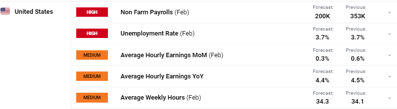 预制菜争议持续发酵,餐馆如何打消食客顾虑?