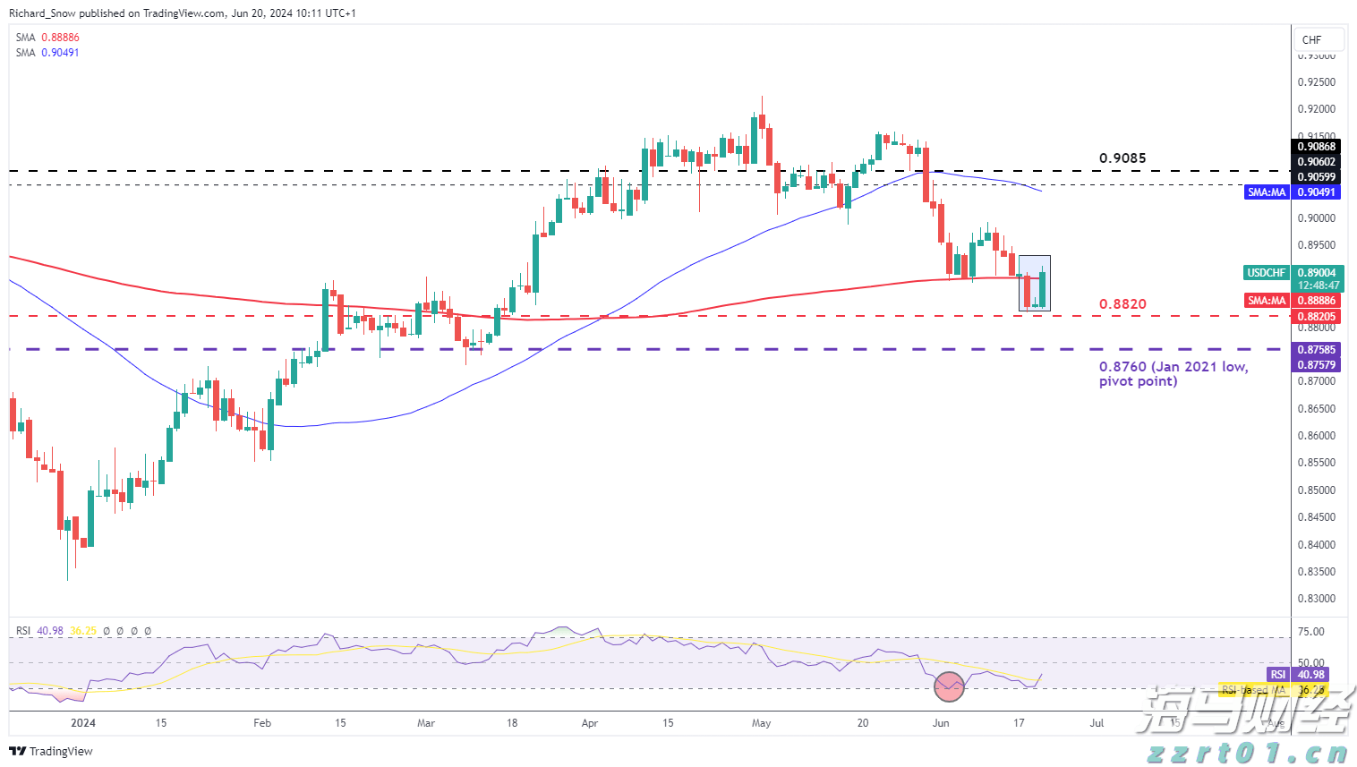 国际资本热衷抢筹A+H,这是港股新风向标!龙头企业受青睐,更重谋定价权