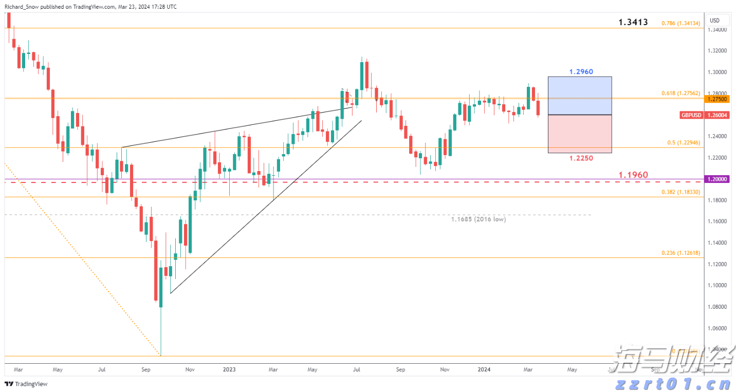张家口市车宝明、司珍荣登“河北好人榜”