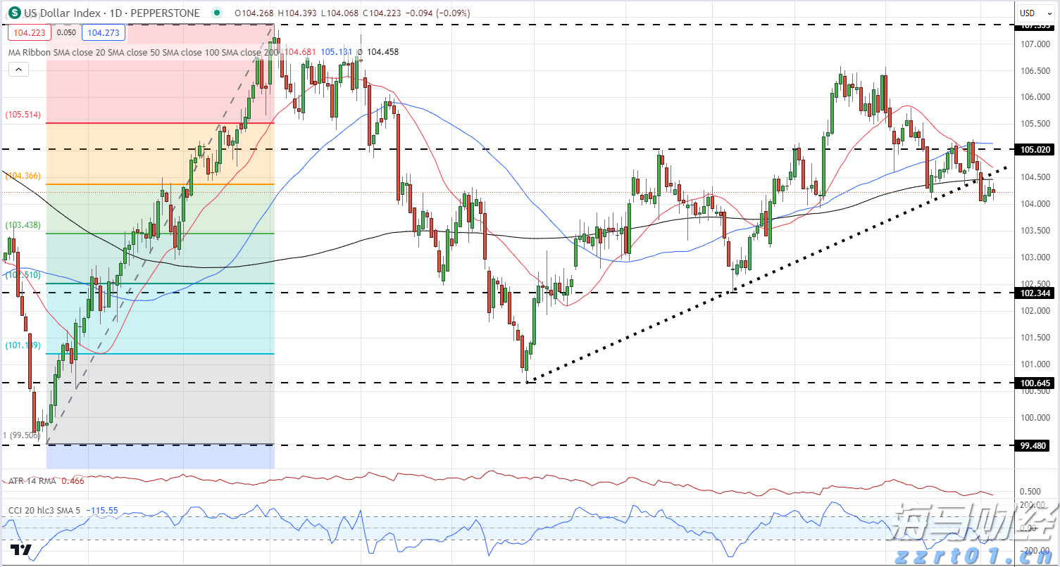 金建希被拘押,韩国宪政史首次出现“前总统夫妇同时被捕”