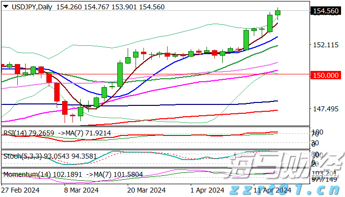 A股晚间热点 | 重磅利好!育儿补贴实施方案来了 专家解读六大热点问题