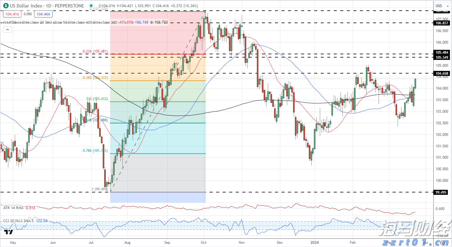 WTA1000蒙特利尔站,张帅携搭档晋级双打半决赛