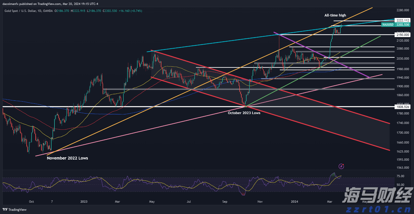 凉是凉了,但不是你要的秋凉!今晚至后天,梅州有大雨...