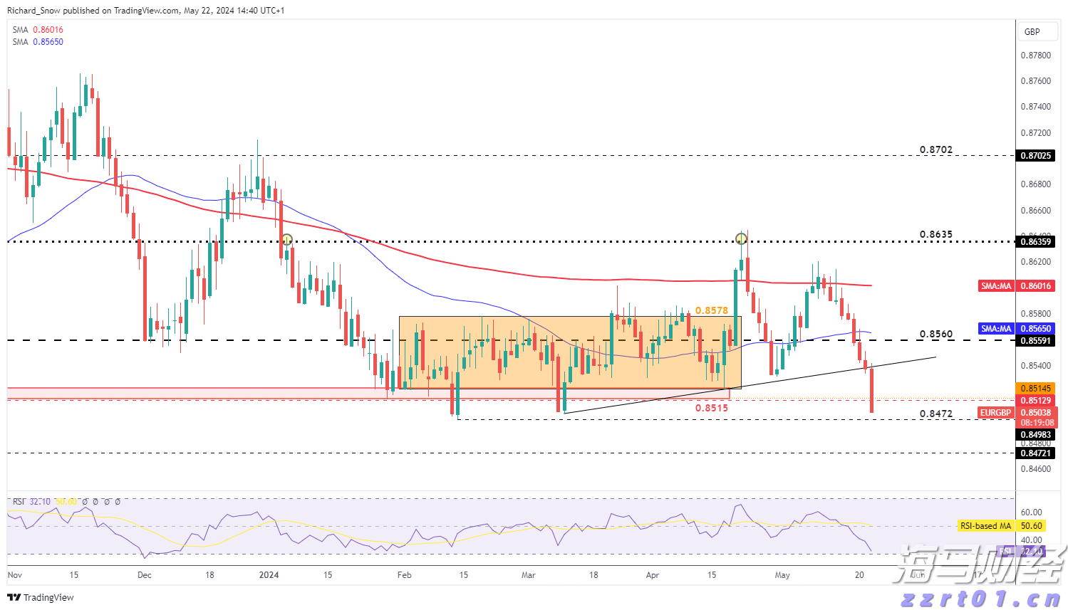 冒充官方账号、歪曲解读军史……一批违法违规涉军自媒体账号被处置