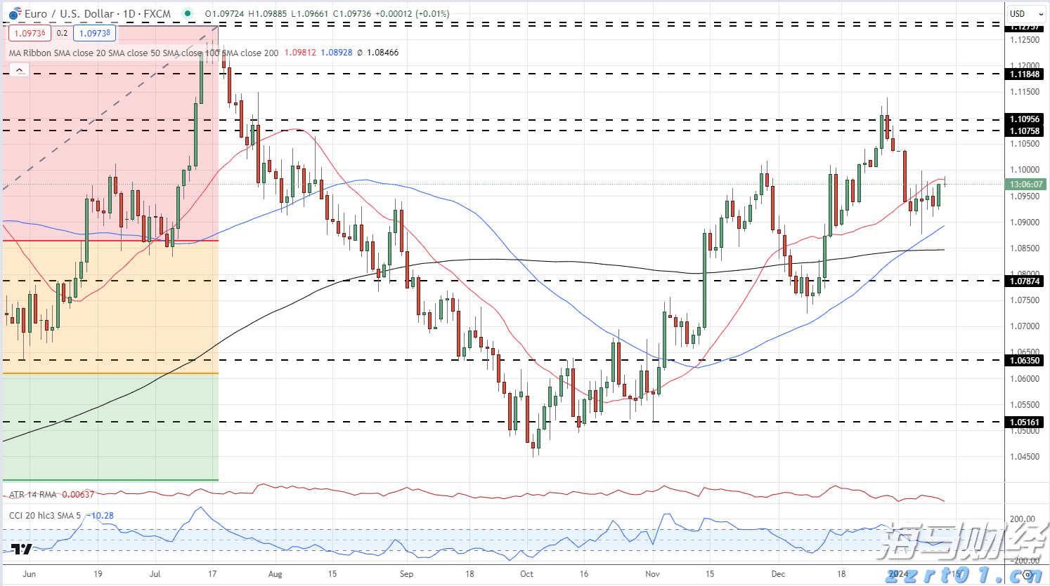 受台风“杨柳”影响,梅州西站今日临时停运33趟列车!
