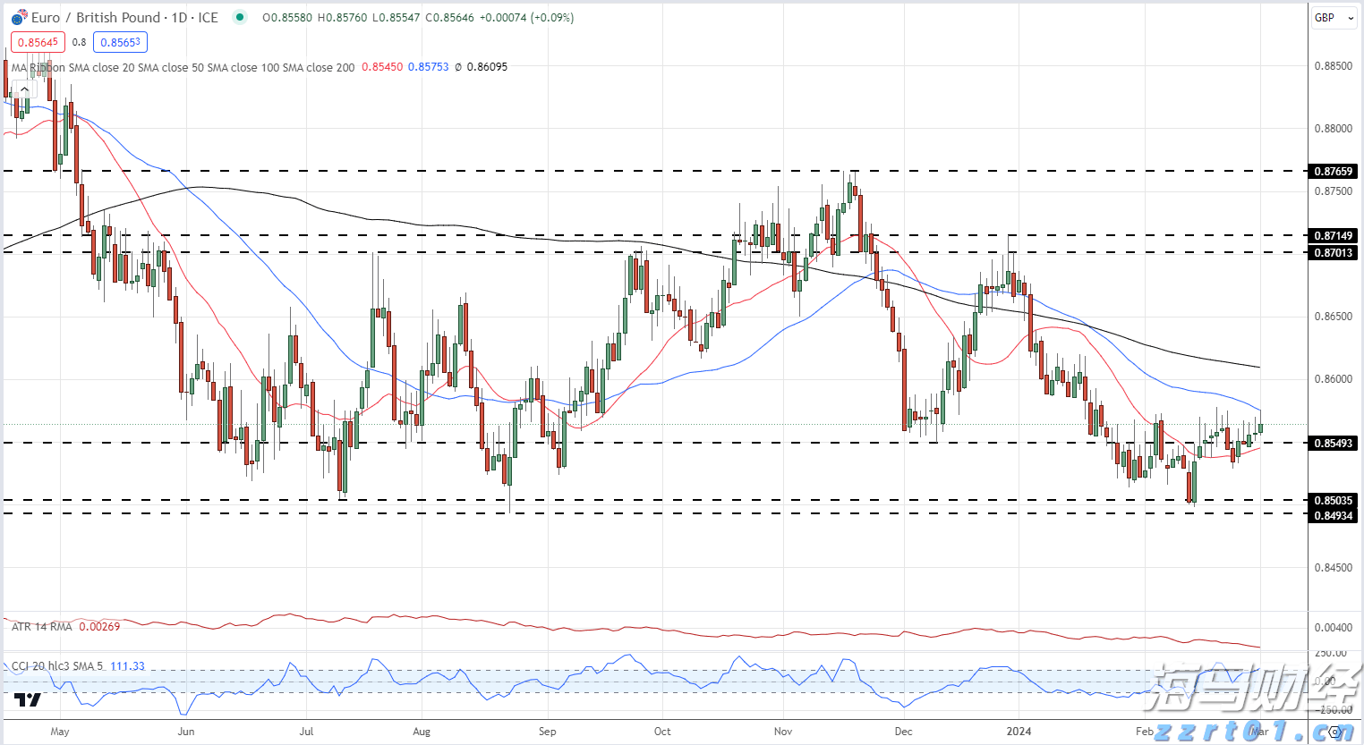 新股消息 | 李小加:滴灌通以21章形式上市可加快进度 预期本次上市可成功进行