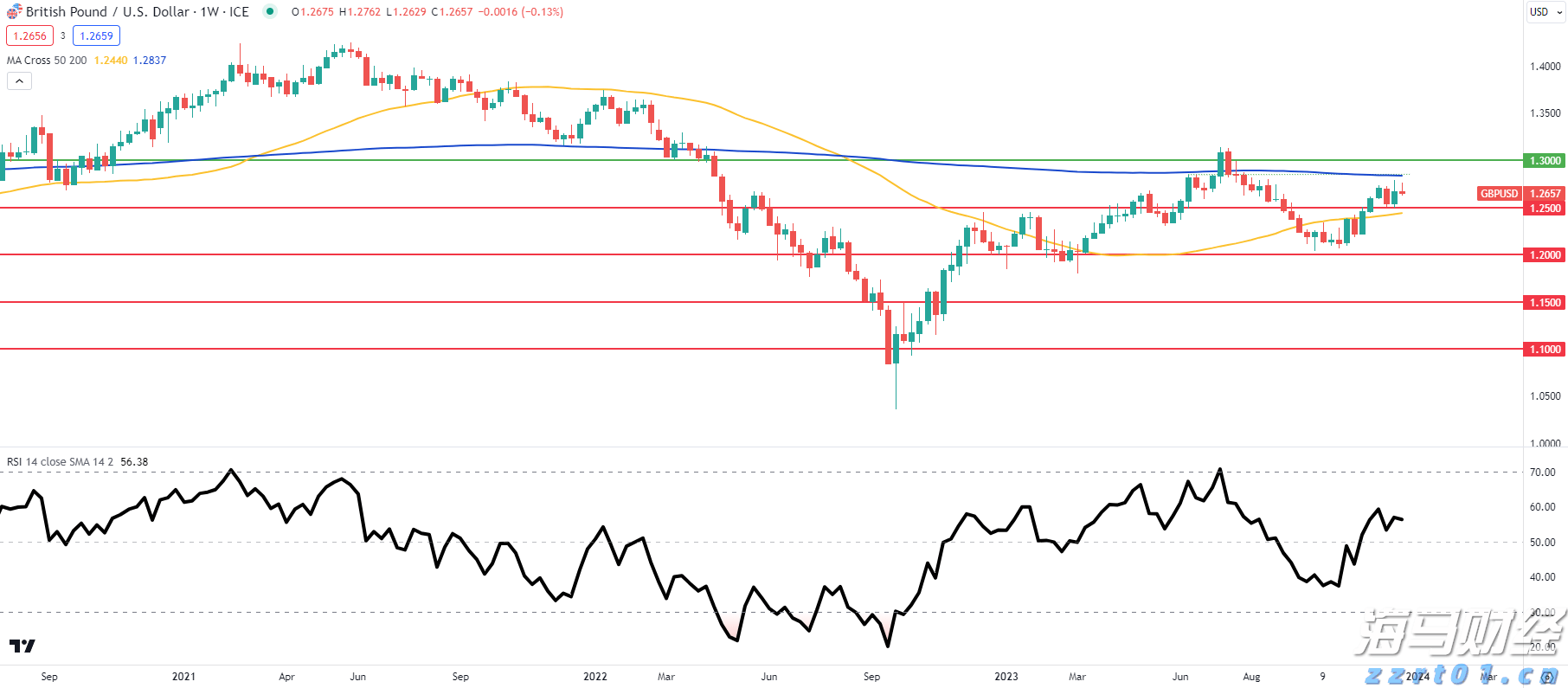 泰康人寿安徽分公司提醒您:投资不是“盲盒”,别用本金赌运气