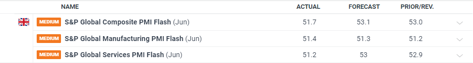 Arm(ARM.US)扩大AI研发投资导致短期利润下滑 Q2展望不佳引发盘后股价暴跌逾8%