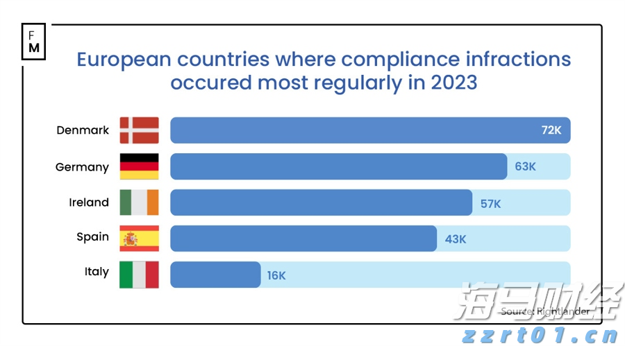 警惕!有人冒充消防救援机构推销产品!