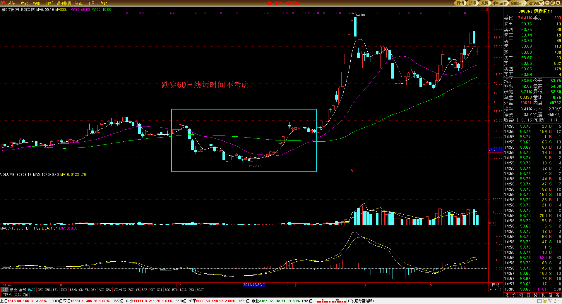 国家网信办推进“持证亮牌”工程以规范网络新闻服务