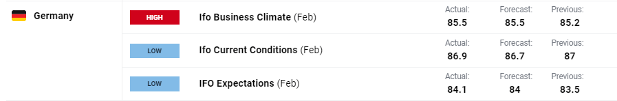 能源股在低迷中反弹:华尔街的坚韧选择
