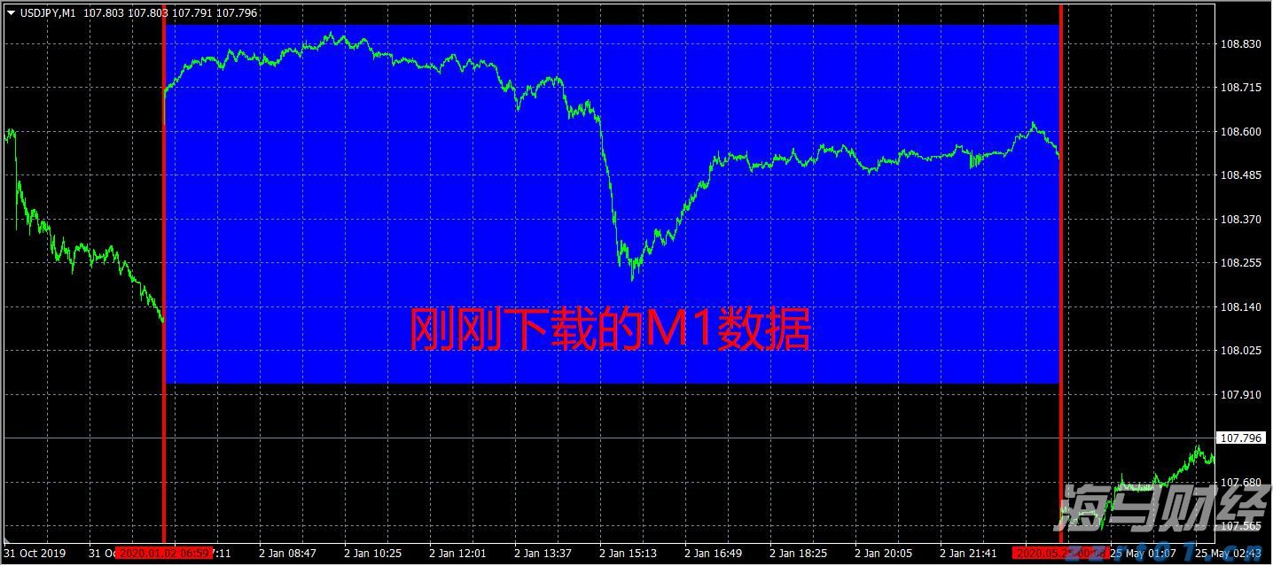扎克伯格押注AI成果显著!Meta(META.US) Q2业绩出色,Q3指引超出预期