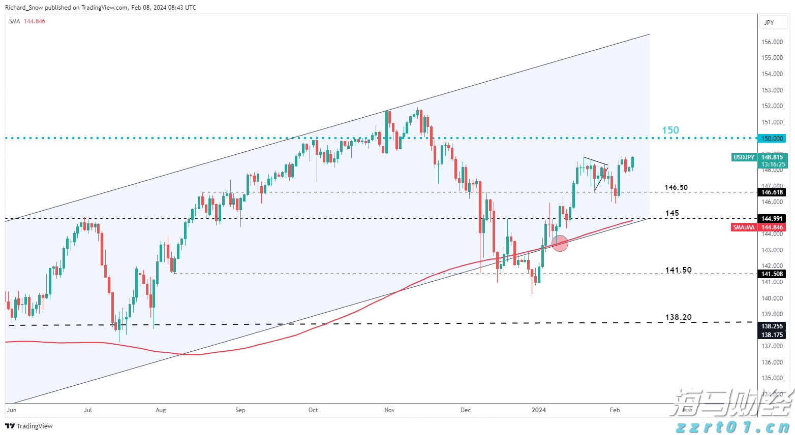 高盛(GS.US)计划以171亿美元投资全球冰淇淋巨头Froneri